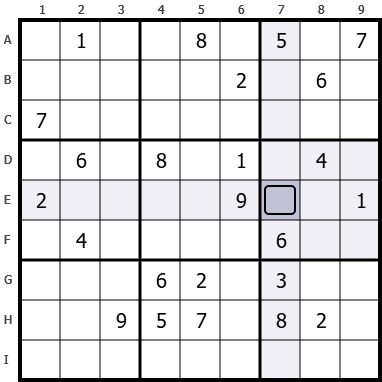 Unique Possible Digit Technique
